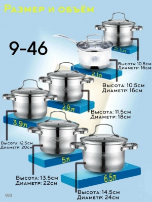Набор кастрюли 23046250