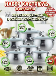 Набор кастрюли