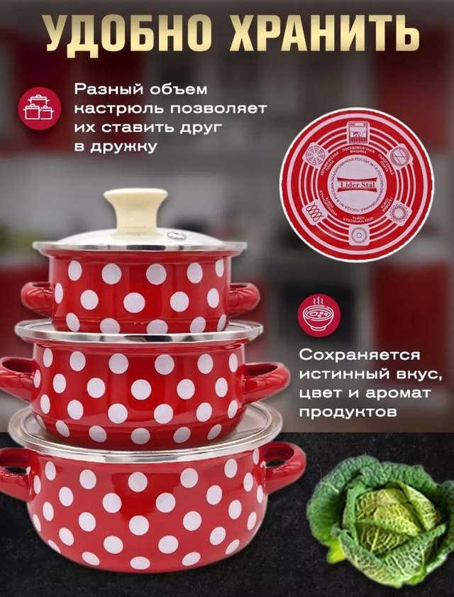 Набор кастрюль 22984126