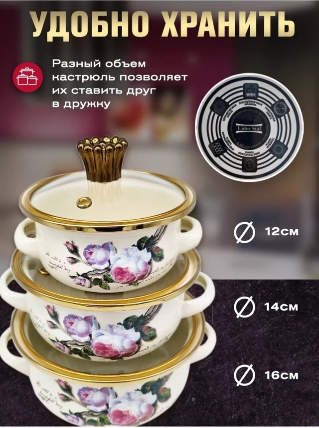 Набор кастрюль 22984122