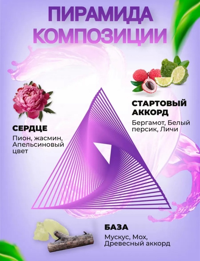 Парфюм 23011696