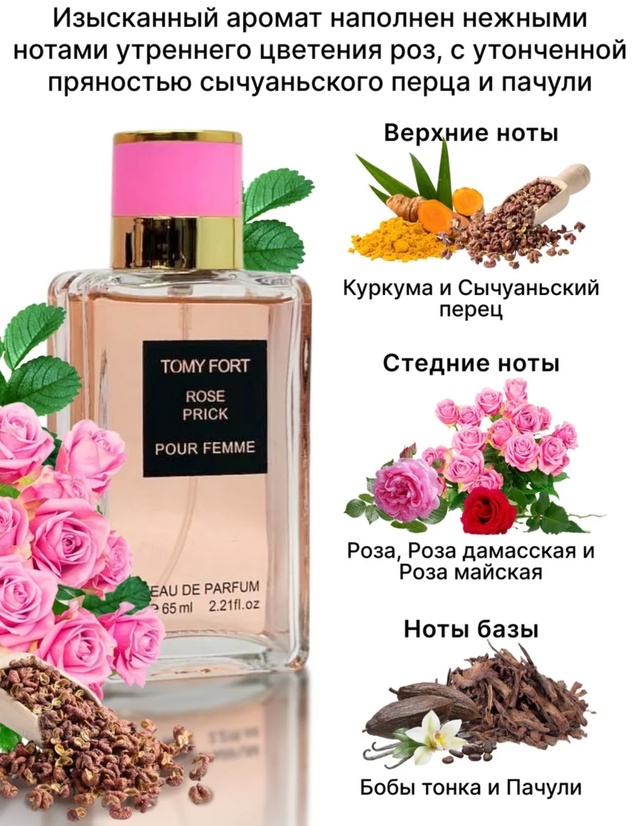 Парфюм 23014113