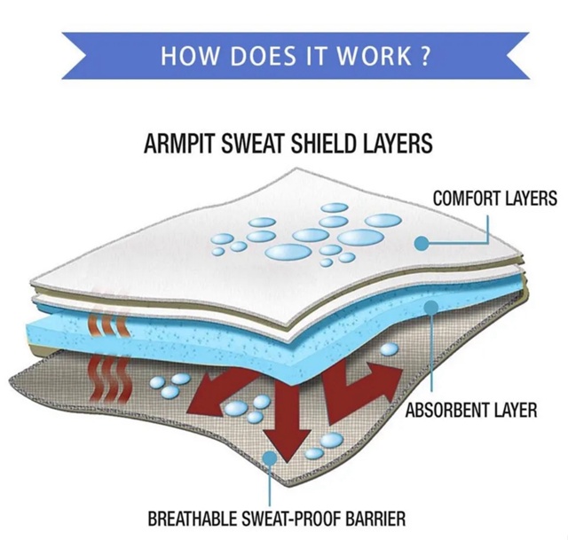 Вкладыши от пота 10шт 23015977
