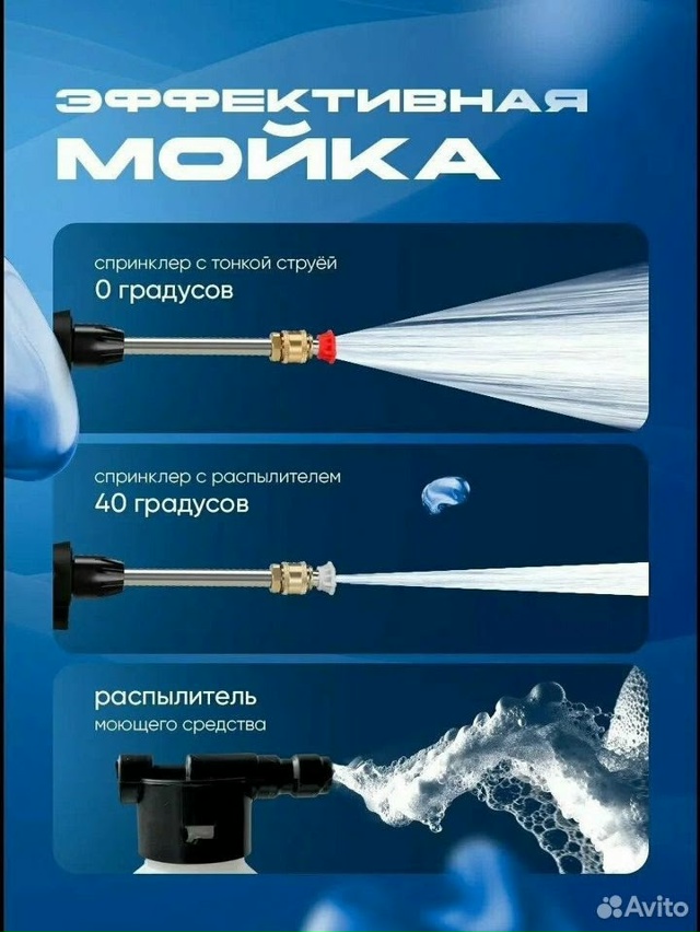 Автомойка 23021906