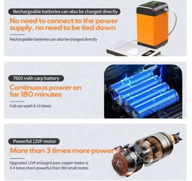 Портативный душ с лейкой 23022648