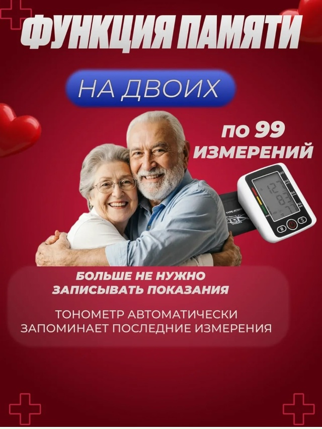 Прибор для измерения давления тонометр 23057273