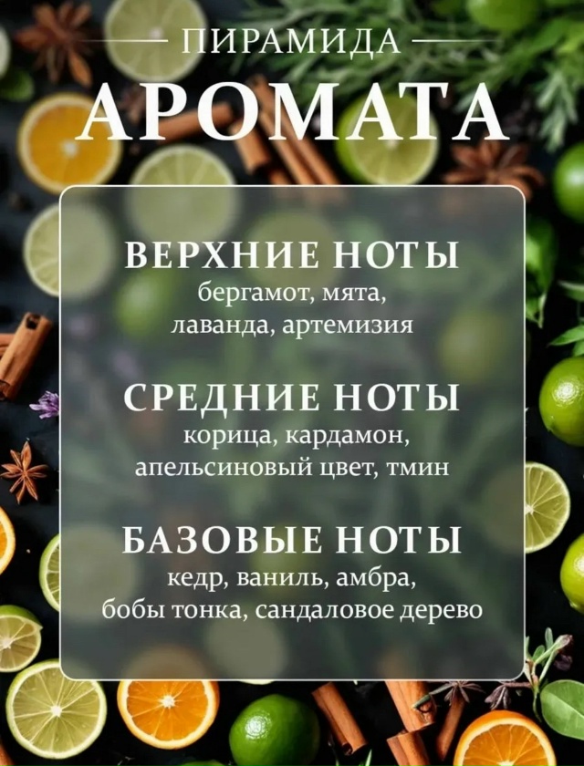 Парфюм 23108054