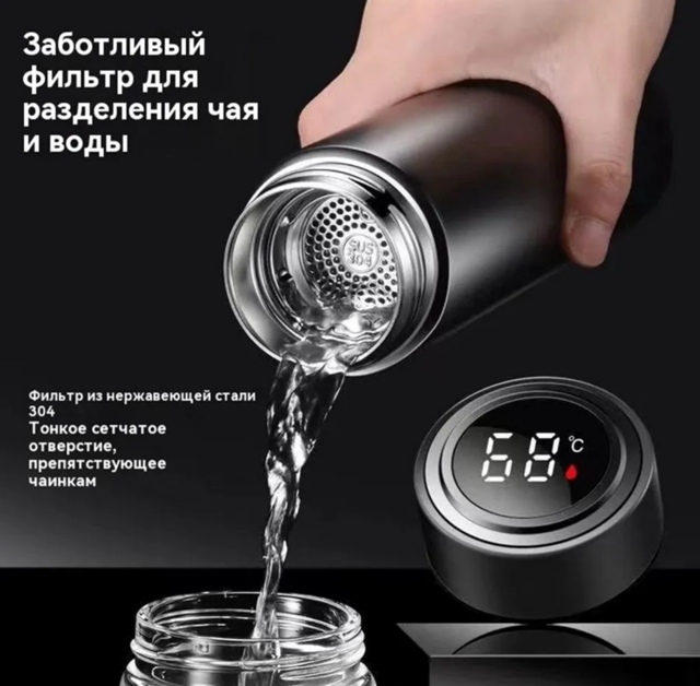 Термокружка 23115872