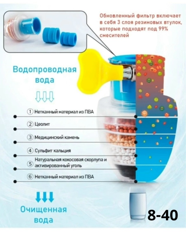 Насадка для крана 23135962