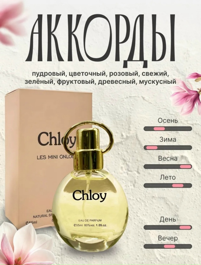 Парфюм 23138055