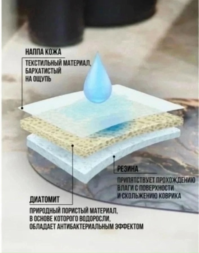 Артикул 23140808