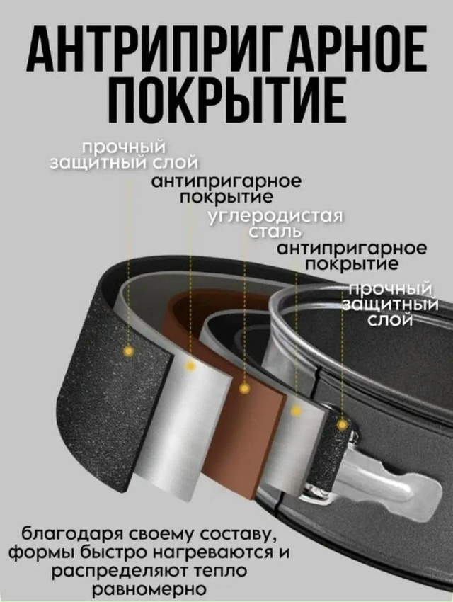 Формы для выпечки 23141594