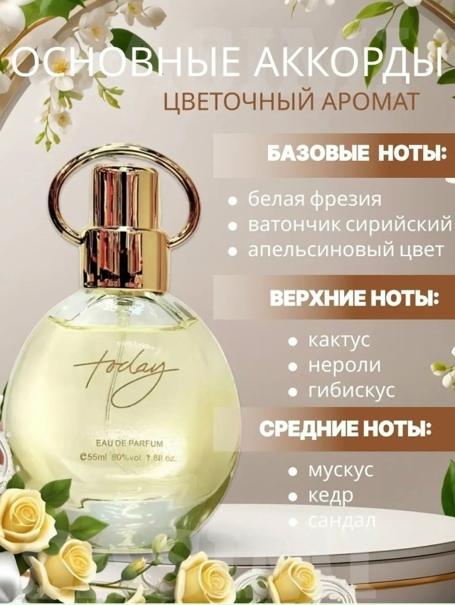 Парфюм 23144393