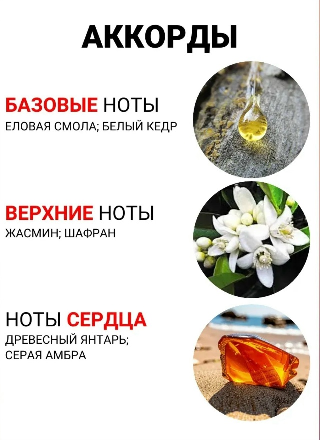 Парфюм 23147498