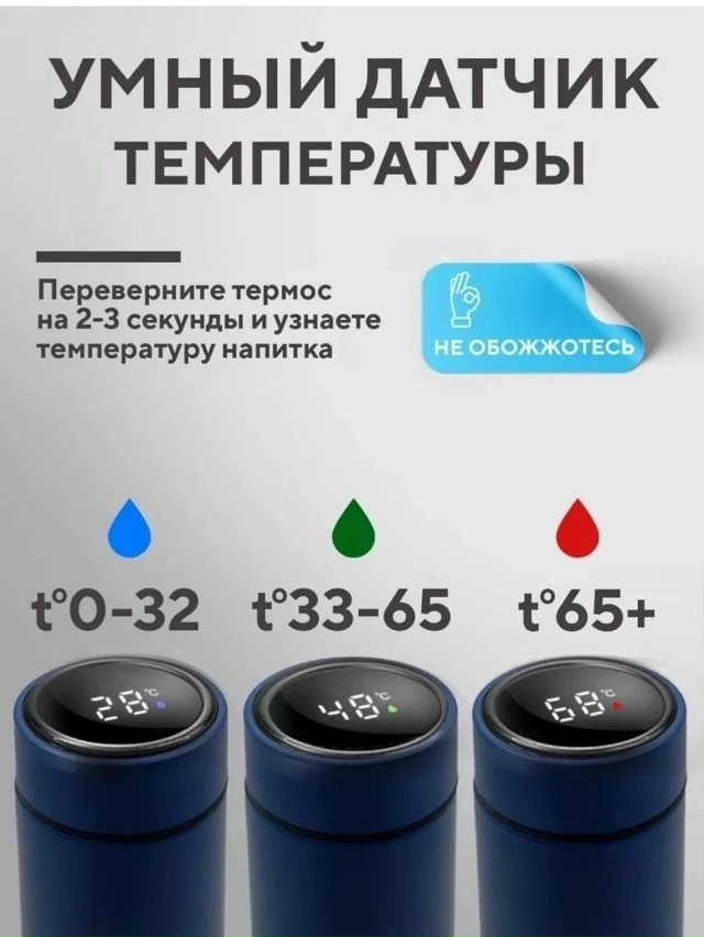 Термокружка 23148475