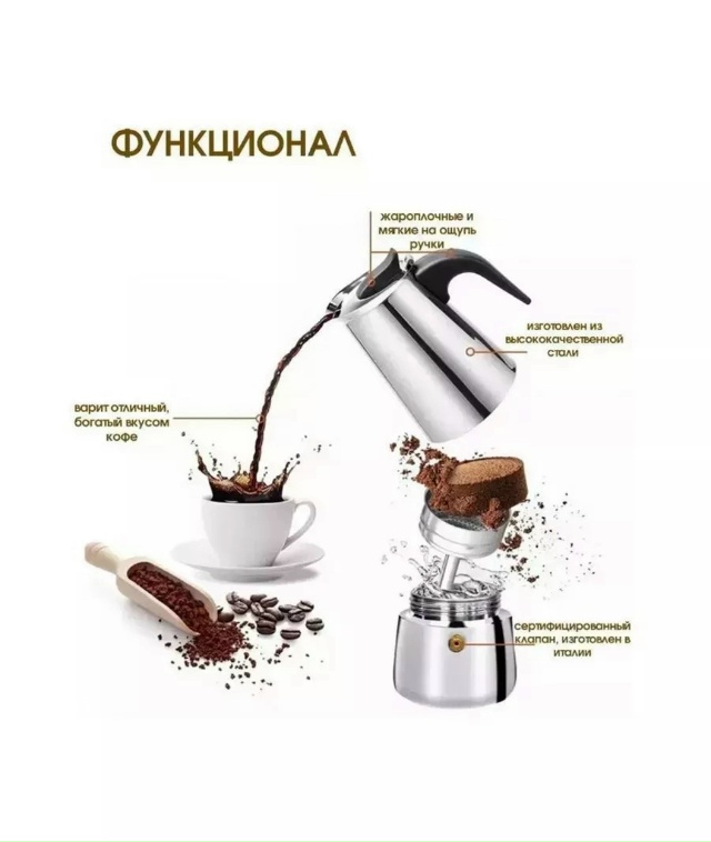 Кофеварка 23149813