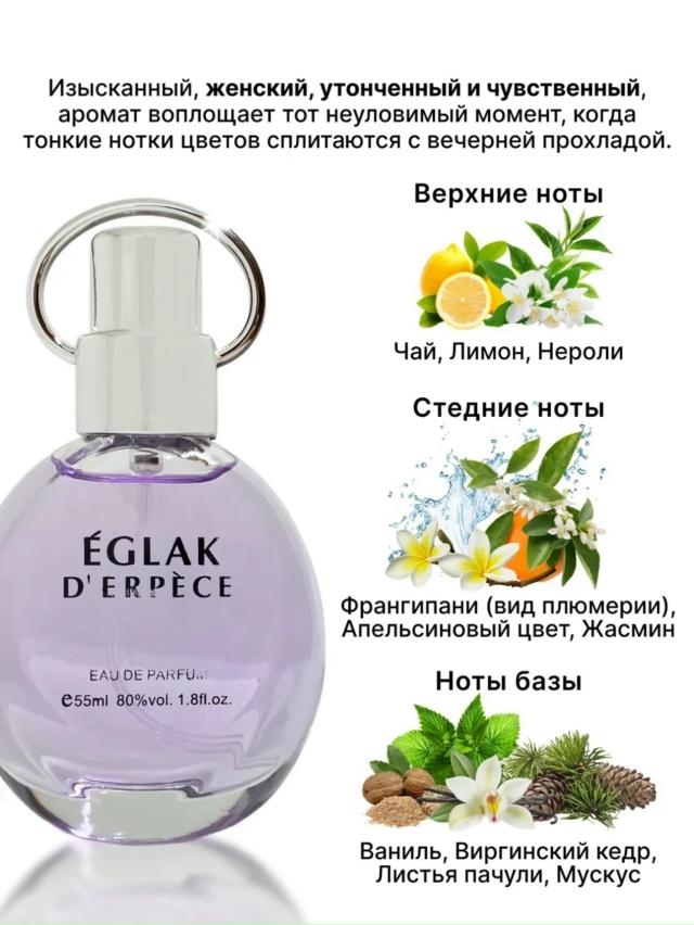 Парфюм 23152523