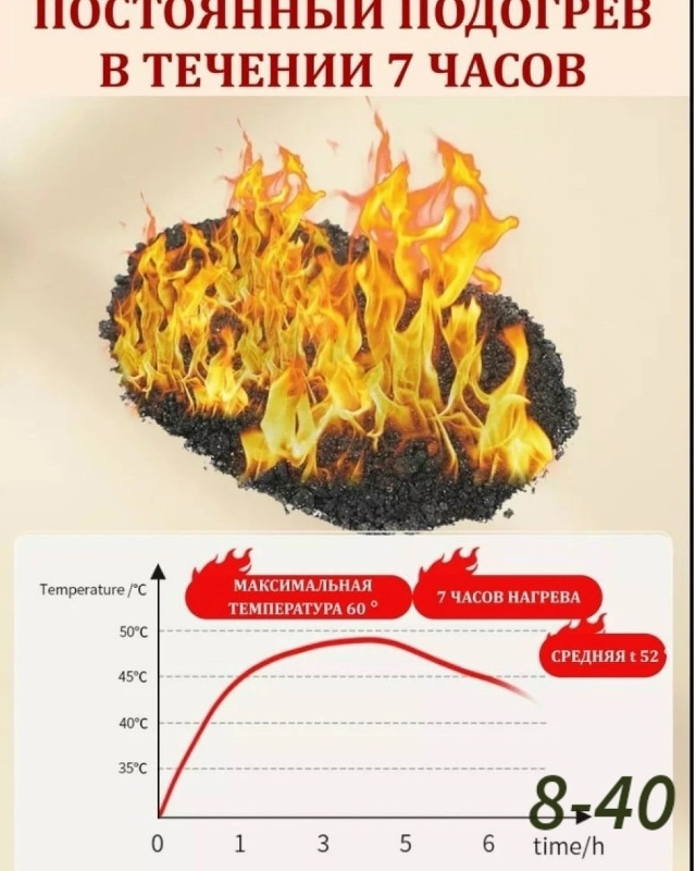 Артикул 23164847