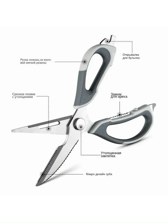 Ножницы кухонные универсальные 23172219