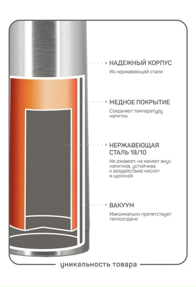 Термос 23180451